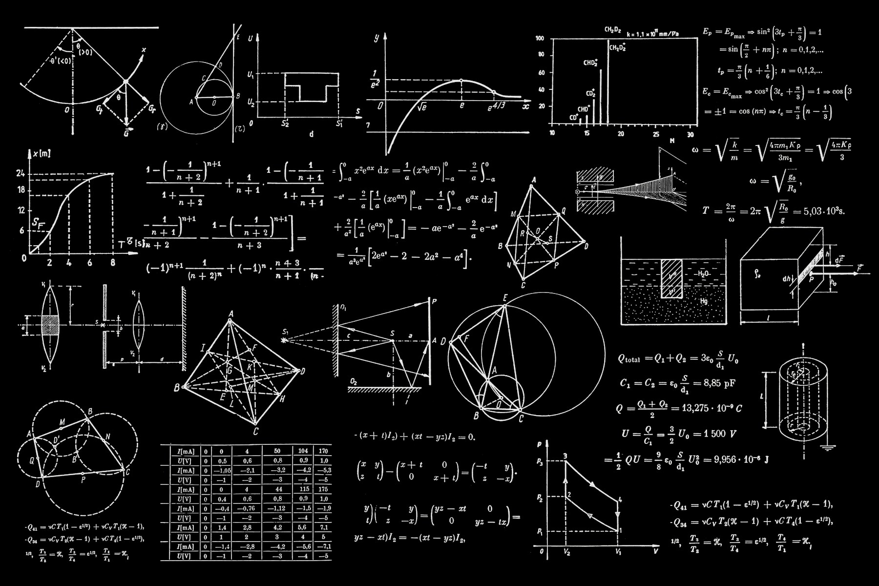 Mathematical formulas and technical work representing quantum infrastructure and advanced computing.